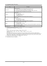 Предварительный просмотр 100 страницы Konica Minolta SONIMAGE HS2 Operation Manual