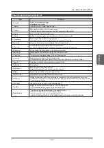 Preview for 147 page of Konica Minolta SONIMAGE HS2 Operation Manual