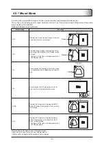 Предварительный просмотр 162 страницы Konica Minolta SONIMAGE HS2 Operation Manual