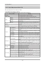 Preview for 196 page of Konica Minolta SONIMAGE HS2 Operation Manual