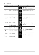 Предварительный просмотр 202 страницы Konica Minolta SONIMAGE HS2 Operation Manual