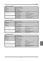 Предварительный просмотр 247 страницы Konica Minolta SONIMAGE HS2 Operation Manual