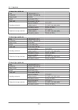 Предварительный просмотр 248 страницы Konica Minolta SONIMAGE HS2 Operation Manual