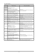 Preview for 292 page of Konica Minolta SONIMAGE HS2 Operation Manual