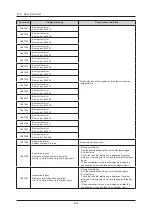 Preview for 294 page of Konica Minolta SONIMAGE HS2 Operation Manual