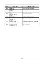 Preview for 296 page of Konica Minolta SONIMAGE HS2 Operation Manual