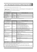 Preview for 302 page of Konica Minolta SONIMAGE HS2 Operation Manual