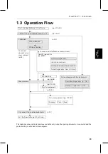 Preview for 11 page of Konica Minolta SPECTRAMAGIC NX - Instruction Manual