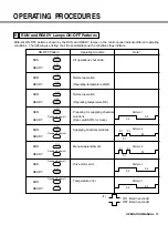 Предварительный просмотр 19 страницы Konica Minolta SRX-101A Operation Manual