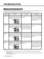 Предварительный просмотр 20 страницы Konica Minolta SRX-101A Operation Manual