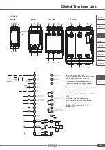 Предварительный просмотр 4 страницы KONICS DPU Series Manual