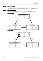 Preview for 48 page of KONICS krn100 User Manual