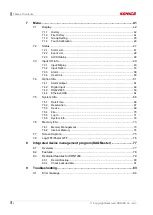 Preview for 10 page of KONICS KRN1000 SERIES User Manual