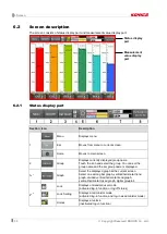 Preview for 30 page of KONICS KRN1000 SERIES User Manual