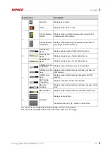 Preview for 31 page of KONICS KRN1000 SERIES User Manual