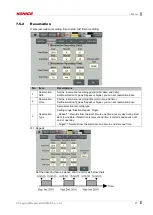 Preview for 67 page of KONICS KRN1000 SERIES User Manual