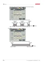 Preview for 68 page of KONICS KRN1000 SERIES User Manual