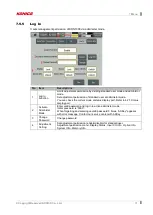 Preview for 71 page of KONICS KRN1000 SERIES User Manual