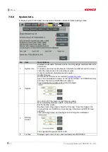 Preview for 72 page of KONICS KRN1000 SERIES User Manual