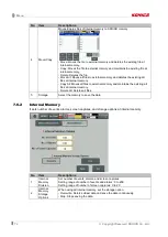 Preview for 74 page of KONICS KRN1000 SERIES User Manual