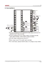 Предварительный просмотр 23 страницы KONICS KRN50 Series User Manual