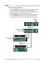 Preview for 31 page of KONICS KRN50 Series User Manual