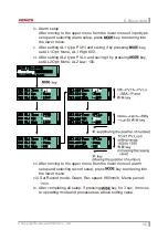 Preview for 55 page of KONICS KRN50 Series User Manual