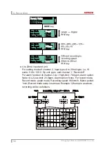 Preview for 56 page of KONICS KRN50 Series User Manual