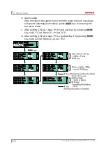 Preview for 58 page of KONICS KRN50 Series User Manual