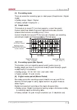 Предварительный просмотр 61 страницы KONICS KRN50 Series User Manual