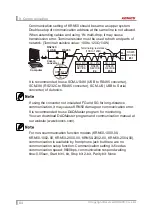 Предварительный просмотр 84 страницы KONICS KRN50 Series User Manual