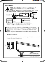 Preview for 20 page of Konifera BW28000 Installation Instruction