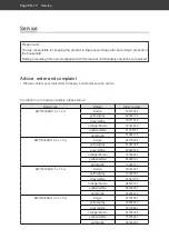 Предварительный просмотр 29 страницы Konifera BW73000SKD 2 x 1,2 m Assembly Instructions Manual