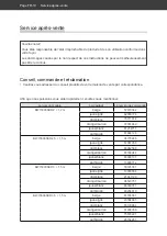 Предварительный просмотр 40 страницы Konifera BW73000SKD 2 x 1,2 m Assembly Instructions Manual