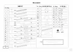 Preview for 5 page of Konifera SNAC-BW8 Assembly Instructions Manual