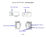 Preview for 30 page of König CSACWG100 Quick Start Manual