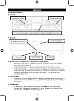 Preview for 14 page of König CSBTSPHF110 Manual