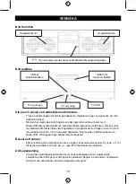 Preview for 18 page of König CSBTSPHF110 Manual