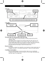 Preview for 28 page of König CSBTSPHF110 Manual