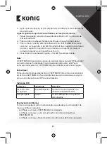 Preview for 21 page of König CSBTTRNSM100 Manual