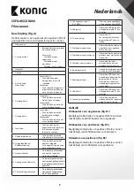 Preview for 9 page of König CSFILMSCAN200 User Manual