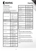 Preview for 15 page of König CSFILMSCAN200 User Manual