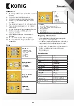 Preview for 34 page of König CSFILMSCAN200 User Manual