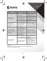 Preview for 47 page of König DVB-T2 FTA10 Manual