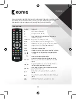 Preview for 53 page of König DVB-T2 FTA10 Manual