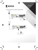 Preview for 55 page of König DVB-T2 FTA10 Manual