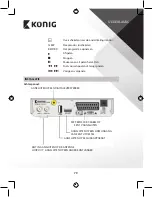 Preview for 79 page of König DVB-T2 FTA10 Manual