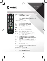 Preview for 103 page of König DVB-T2 FTA10 Manual