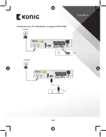 Preview for 105 page of König DVB-T2 FTA10 Manual