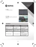 Preview for 191 page of König DVB-T2 FTA10 Manual